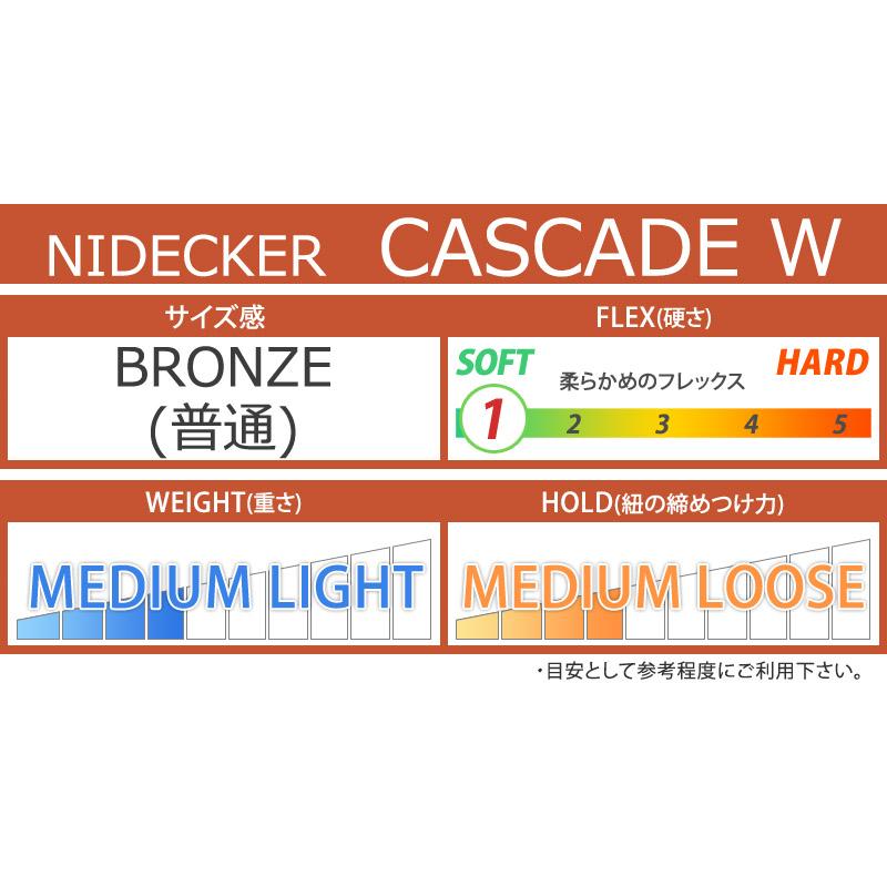 NIDECKER（ナイデッカー） 24-25 NIDECKER/ナイデッカー CASCADE W