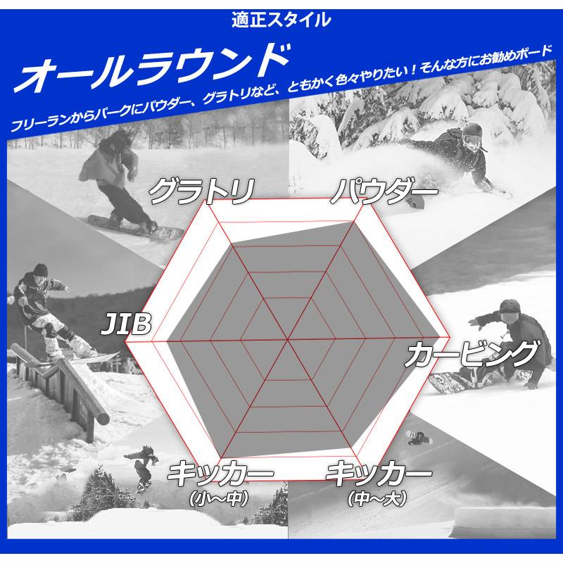 NIDECKER（ナイデッカー） 25-26 NIDECKER/ナイデッカー VENUS