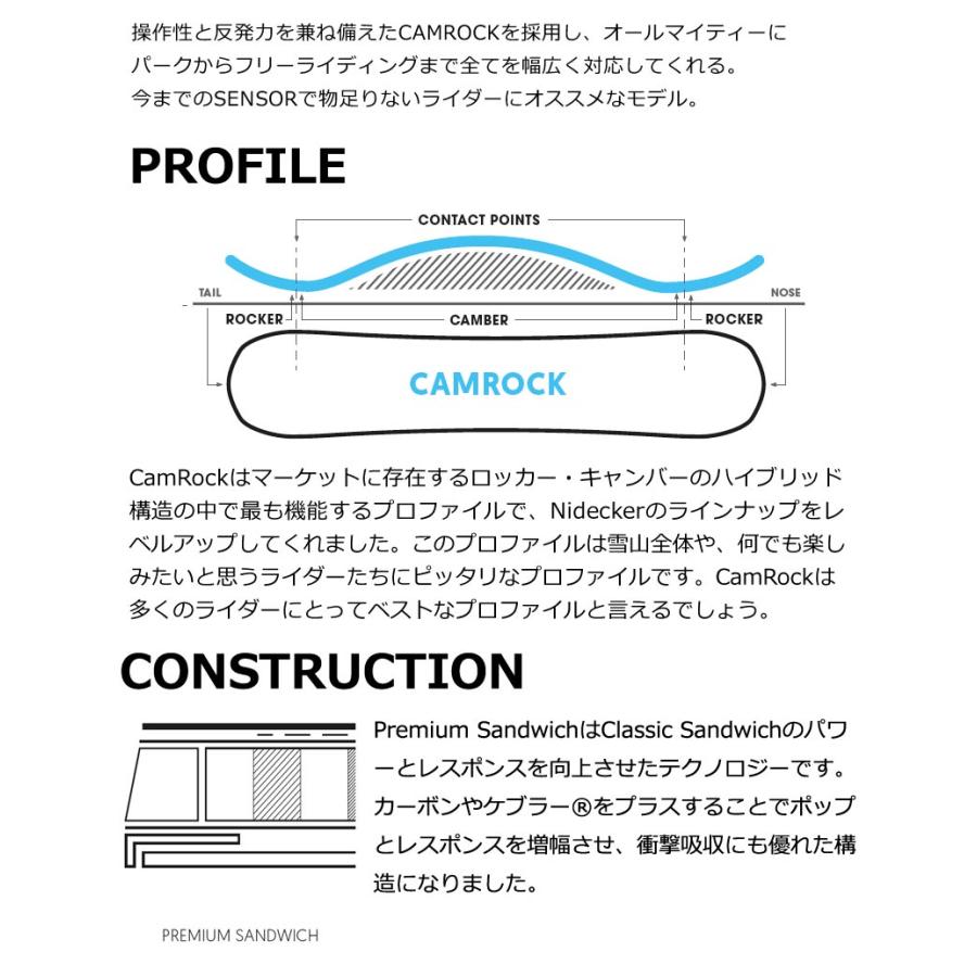 NIDECKER（ナイデッカー） 24-25 NIDECKER / ナイデッカー SENSOR TEAM