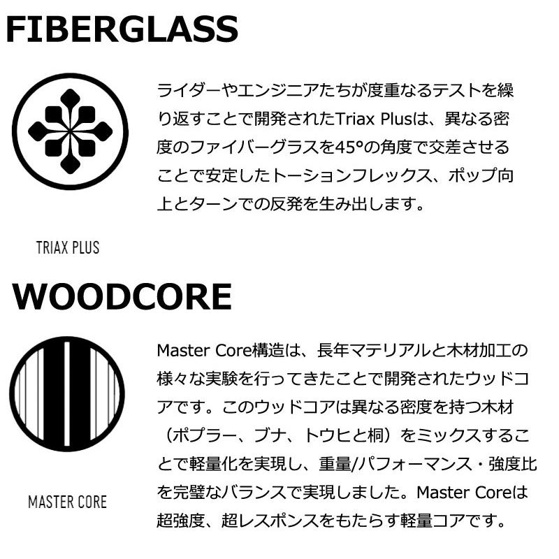 NIDECKER 24-25 / ナイデッカー ESCAPE PLUS エスケーププラス NIDECKER 24-25 / ナイデッカー ESCAPE PLUS エスケーププラス