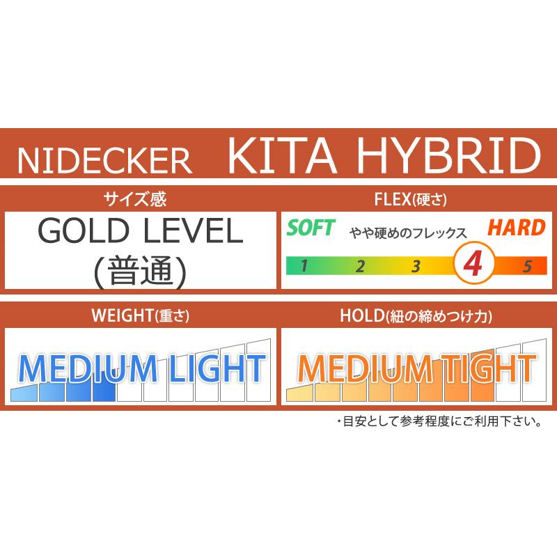 NIDECKER 24-25 NIDECKER/ナイデッカー KITA HYBRID キタ NIDECKER 24-25 NIDECKER/ナイデッカー KITA HYBRID キタ