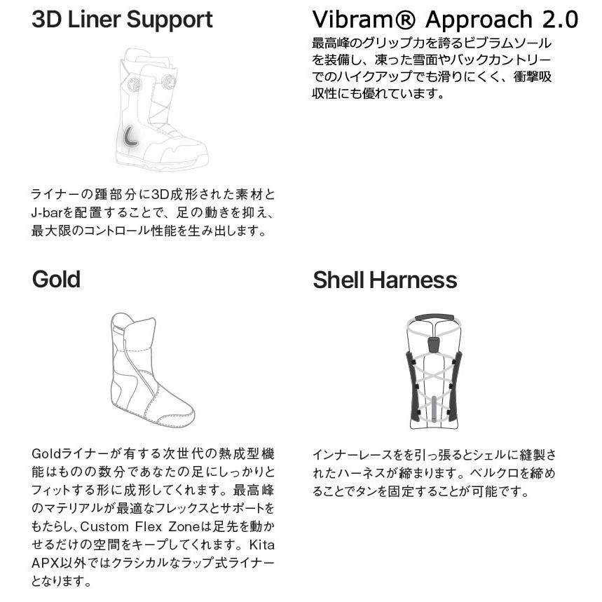 NIDECKER（ナイデッカー） 26-27 NIDECKER/ナイデッカー KITA MEN キタ