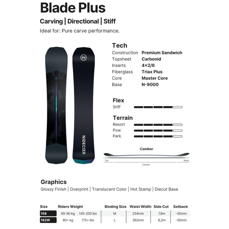 NIDECKER 25-26 NIDECKER/ナイデッカー BLADE PLUS ブレイド