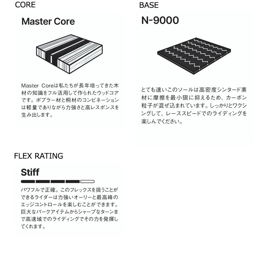 NIDECKER 25-26 NIDECKER/ナイデッカー BLADE PLUS ブレイド