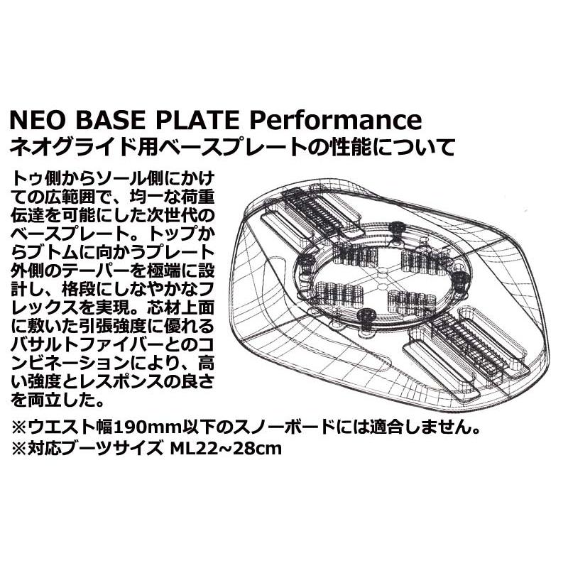 25-26 ACT GEAR / アクトギア NEO GLIDE ネオグライド メンズ