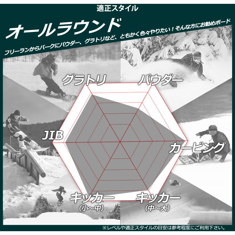 YONEX（ヨネックス） 26-27 YONEX/ヨネックス NEXTAGE ネクステージ