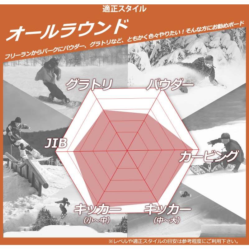 NEXSTAGE スノーボード 150cm NEXTAGE | BOARDS ボード | YONEX SNOWBOARDS ヨネックス
