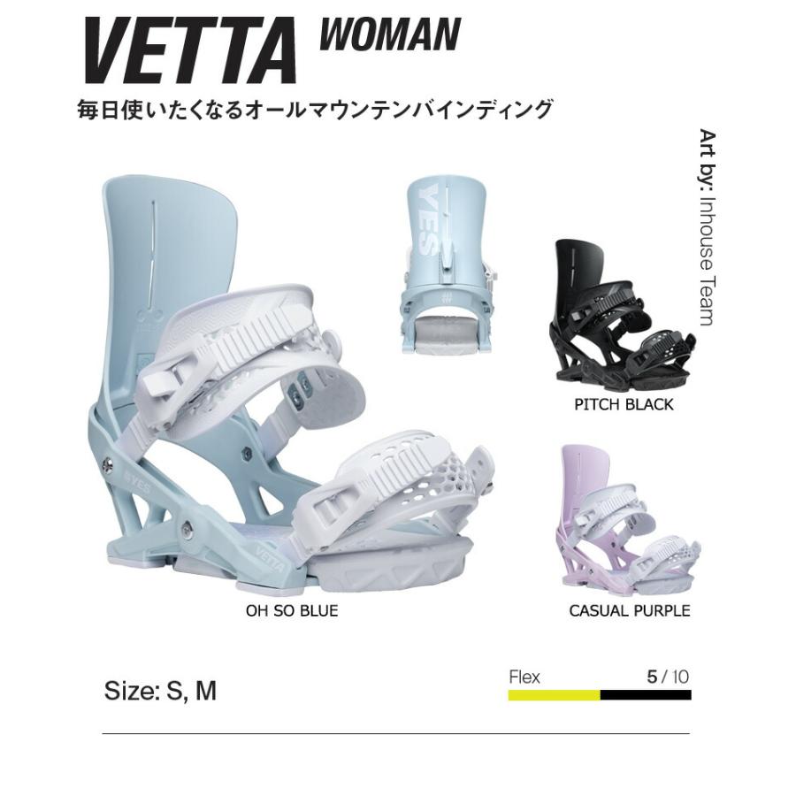nowbinding ナウビンディング Vettaモデル s