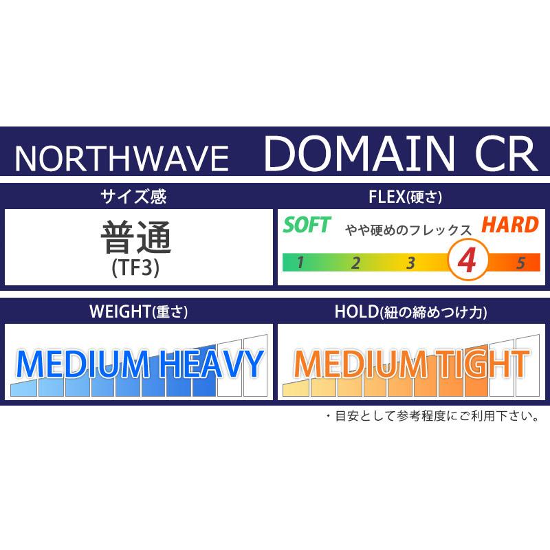 NORTHWAVE（ノースウェーブ） 20-21 NORTHWAVE/ノースウェーブ DOMAIN