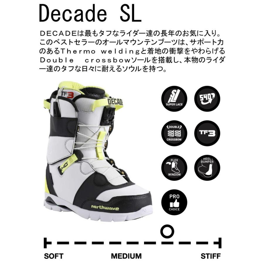 NORTHWAVE（ノースウェーブ） 16-17 NORTHWAVE/ノースウェーブ DECADE