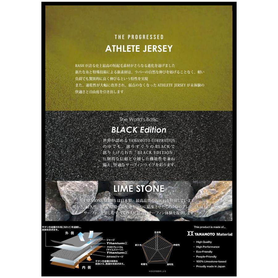 24-25 RASH BZ-5 LONG CHEST ZIP TYPE BLACK EDITION / ラッシュ