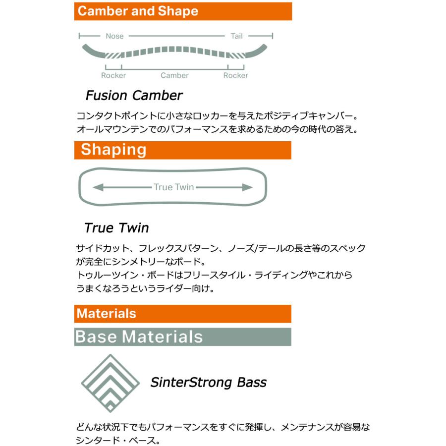 ROME SDS 24-25 ROME SDS / ローム AGENT エージェント メンズ