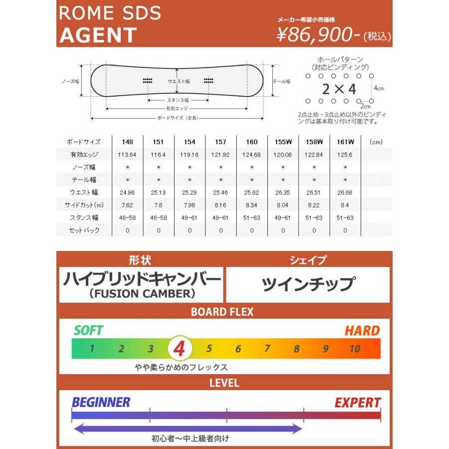ROME SDS 24-25 / ローム AGENT エージェント メンズ