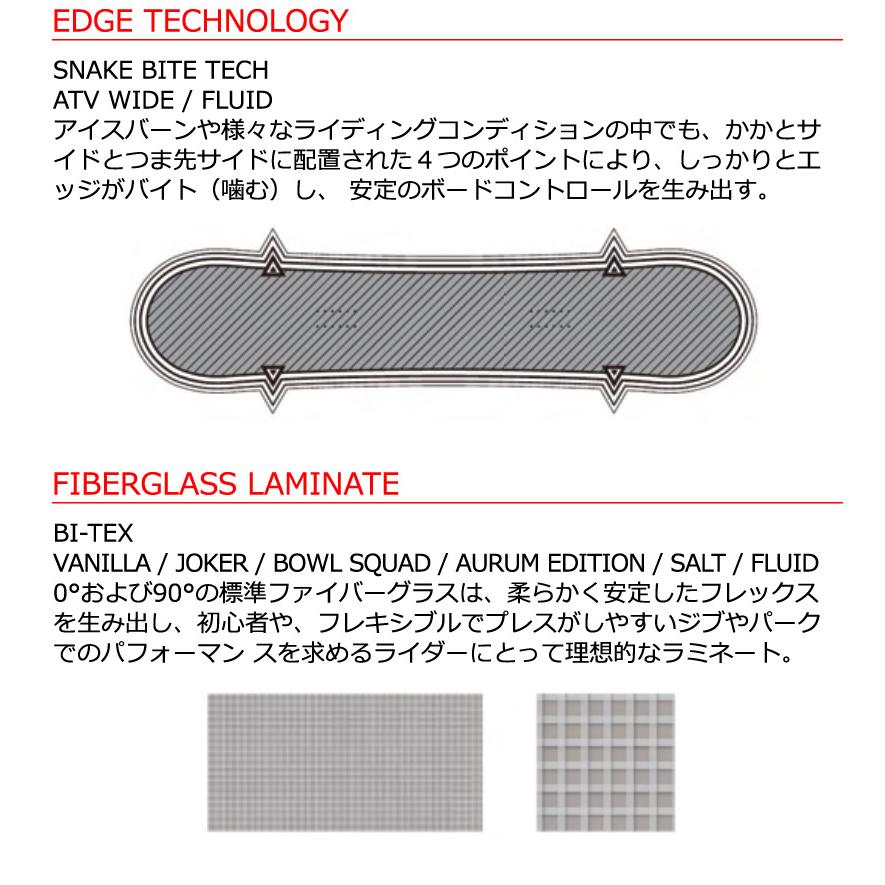 25 SIMS FLUID正規品レディース 25 SIMS FLUID正規品レディース 楽天市場】24-25 SIMS / シムス