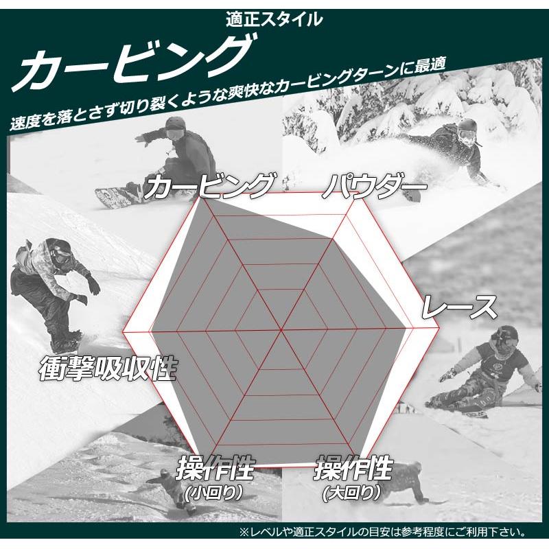OGASAKA（オガサカ） 26-27 OGASAKA/オガサカ FCW エフシーワイド