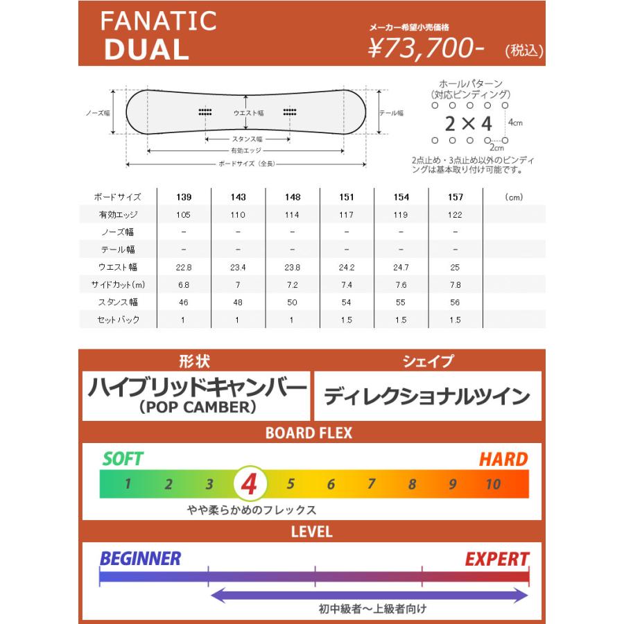 送料無料　FANATIC＋フロー　メンズ4点セット　154/27.5　BOA 楽天市場】スノーボード ビンディング スノボー バインディング メンズ