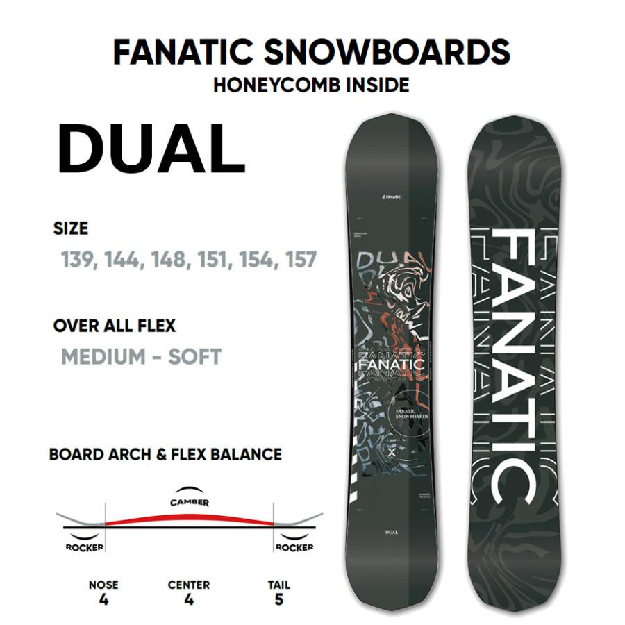 FANATIC DUAL ファナティック　スノーボード　デュアル　レクトディスク 楽天市場】【期間限定特典付き】24-25 FANATIC / ファナティック