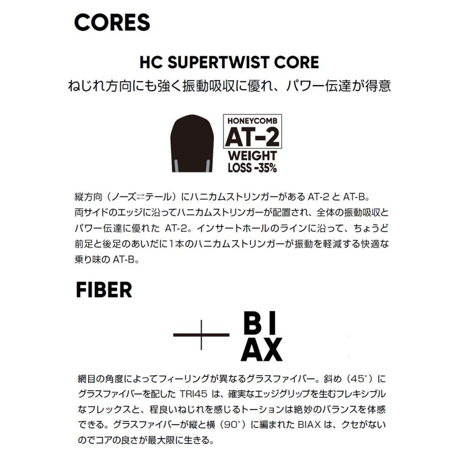 24-25 FANATIC / ファナティック DUAL デュアル メンズ レディースー スノーボード 板 2025 | FANATIC | 04