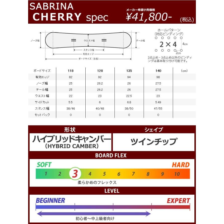 22-23 SABRINA/サブリナ CHERRY チェリー キッズ レディース フリーラン グラトリ スノーボード 板 2023 グラトリ キッカー CHERRY キッズ 項目選択肢の 金額加算で特典GET にて特典を追加した場合及び メンテナンスをグレードアップした場合 買い物カゴ内の金額には反映されません ご注文確定後に当店にて金額の修正をさせていただきます 形状ハイブリッドキャンバー HYBRID CAMBER フリーラン2 ワンメイク ジブトリック BOX＆レール グランドトリック