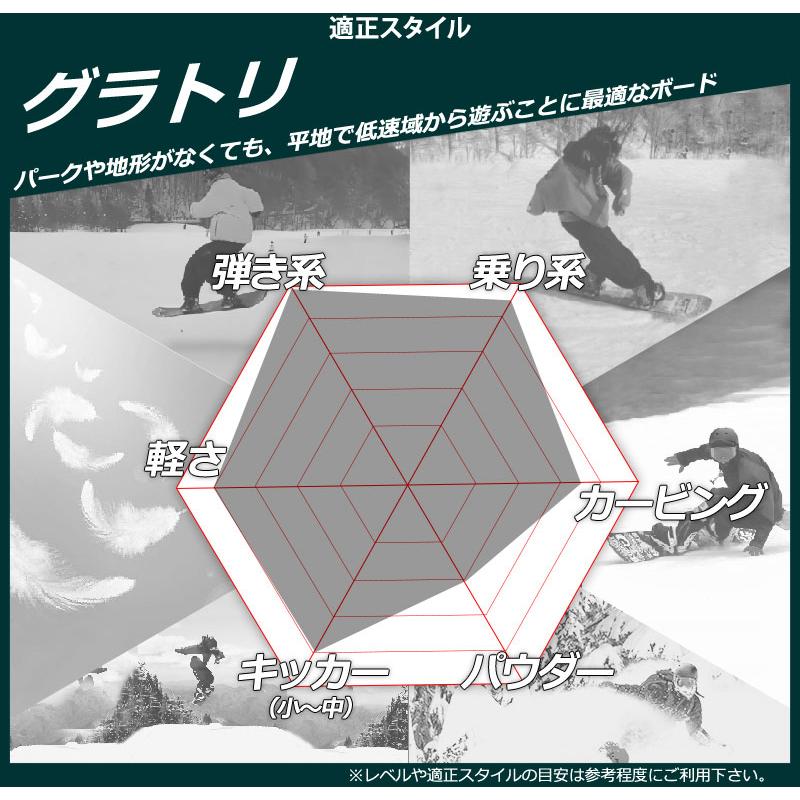 NOW 26-27 GT-SNOWBOARD/ジーティー XENO ゼノ メンズ スノーボード