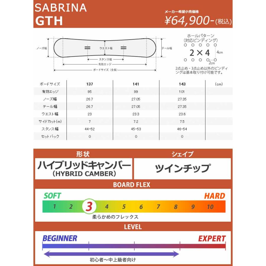 SABRINA ASHLEE 141 スノーボード 2024 SABRINA サブリナ GTW 23-24 レディース ボード板 スノーボード