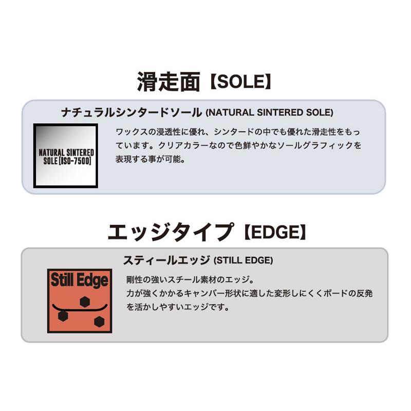 RICE28 25-26 RICE28/ライス TP8 ツインピン レディース スノーボード