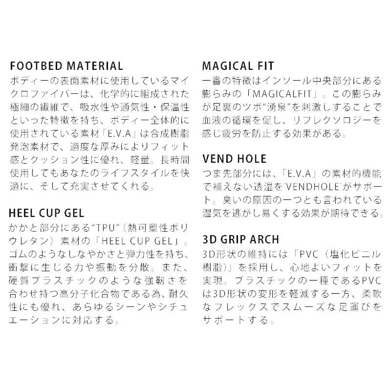 SIMS 22-23 SIMS/シムス OPERATION オペレーション ボアブーツ メンズ