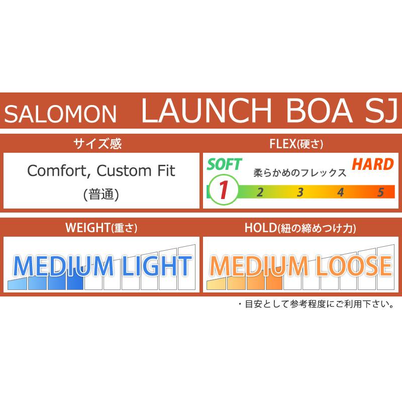 24-25 SALOMON/サロモン LAUNCH BOA SJ BOA ローンチ メンズ 熱成型対応ブーツ ダブルボア スノーボード 2025 型落ち | SALOMON | 09
