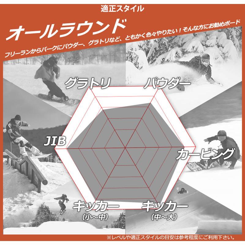 24-25 YES / イエス ロブスター AIRMASTER エアマスター メンズ