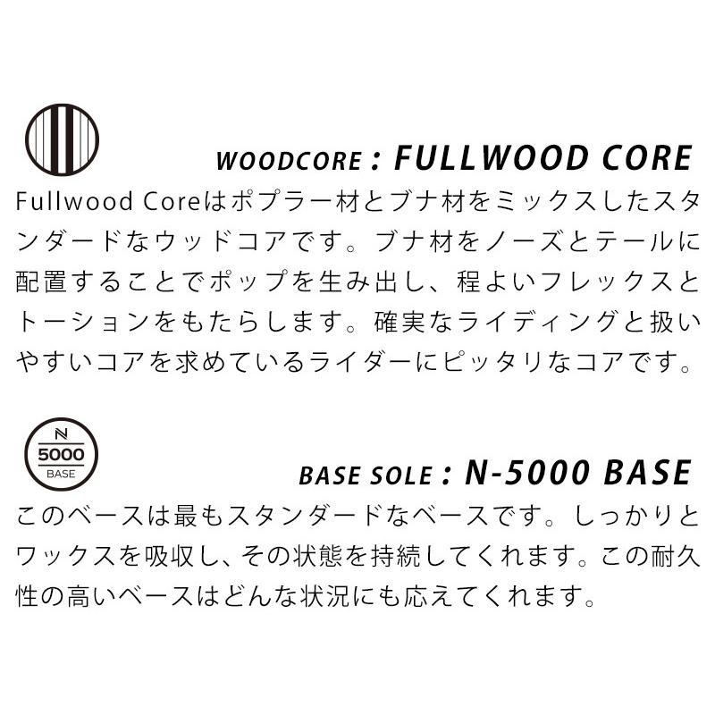 NIDECKER 21-22 NIDECKER/ナイデッカー ニデッカー PLAY プレイ NIDECKER 21-22 NIDECKER/ナイデッカー ニデッカー PLAY プレイ