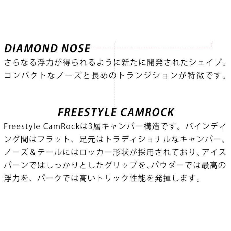 NIDECKER 21-22 NIDECKER/ナイデッカー ニデッカー PLAY プレイ NIDECKER 21-22 NIDECKER/ナイデッカー ニデッカー PLAY プレイ