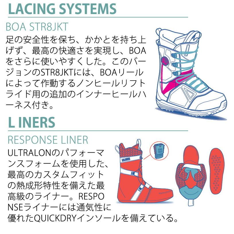 22-23 SALOMON / サロモン LAUNCH LACE SJ ローント レース ボア メンズ レディース ブーツ スノーボード 2022 予約商品|BREAKOUT|04