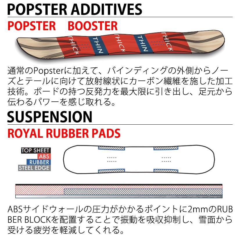 SALOMON 25-26 SALOMON/サロモン HUCK KNIFE ハックナイフ メンズ