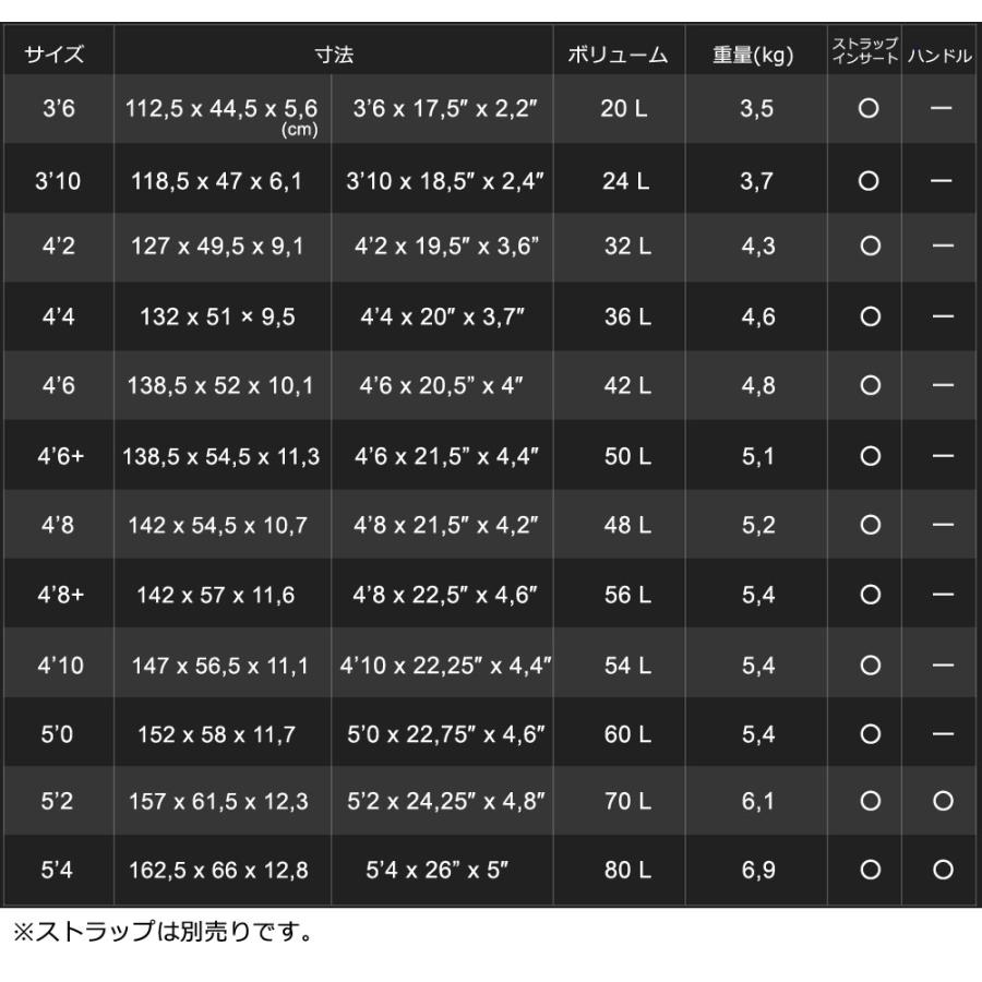 2024 ウイングフォイルボード F-ONE / エフワン ROCKET WING-S 4'8＋(プラス) ロケットウイングエス フォイルボード フォイルサーフィン サーフフォイル ウイン |  | 05