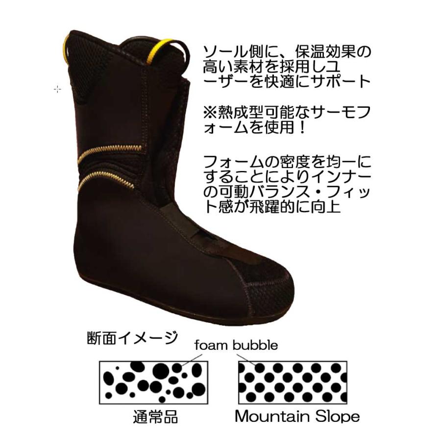 25-26 Mountain Slope/マウンテンスロープ Point951 WC120 アルペン 熱