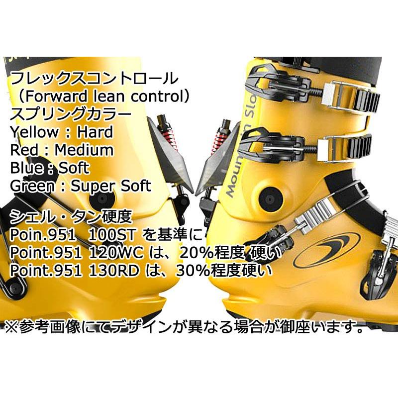 25-26 Mountain Slope/マウンテンスロープ Point951 WC120 アルペン 熱