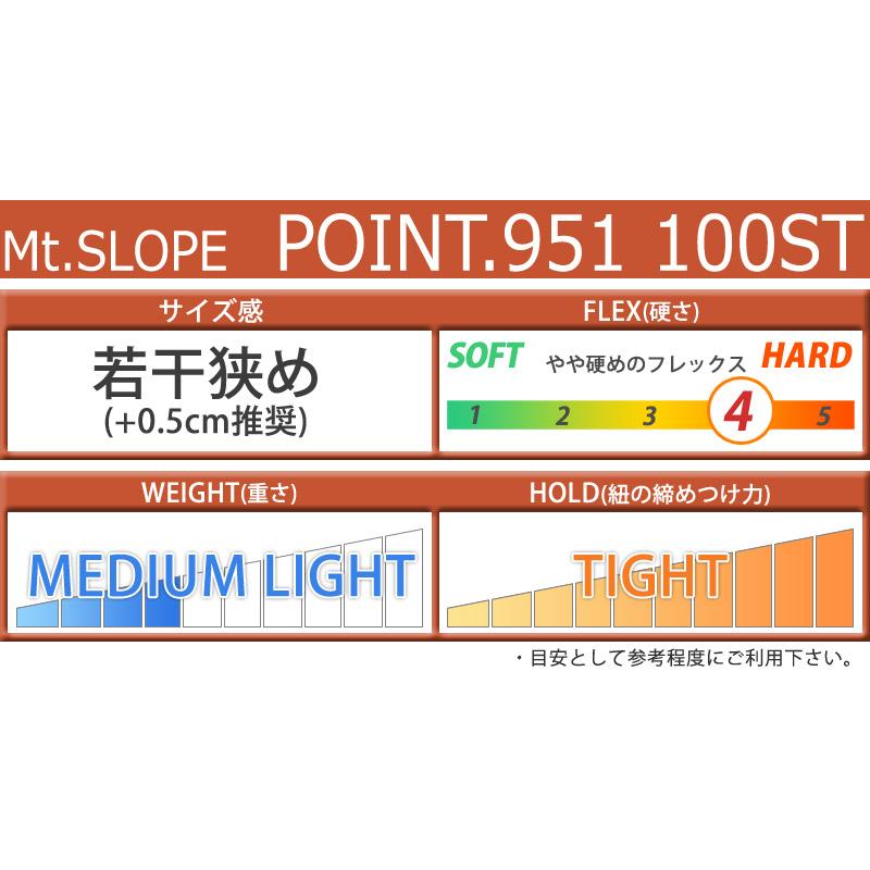 24-25 Mountain Slope マウンテンスロープ/ Point951 100ST 24-25 Mountain Slope マウンテンスロープ/ Point951 100ST