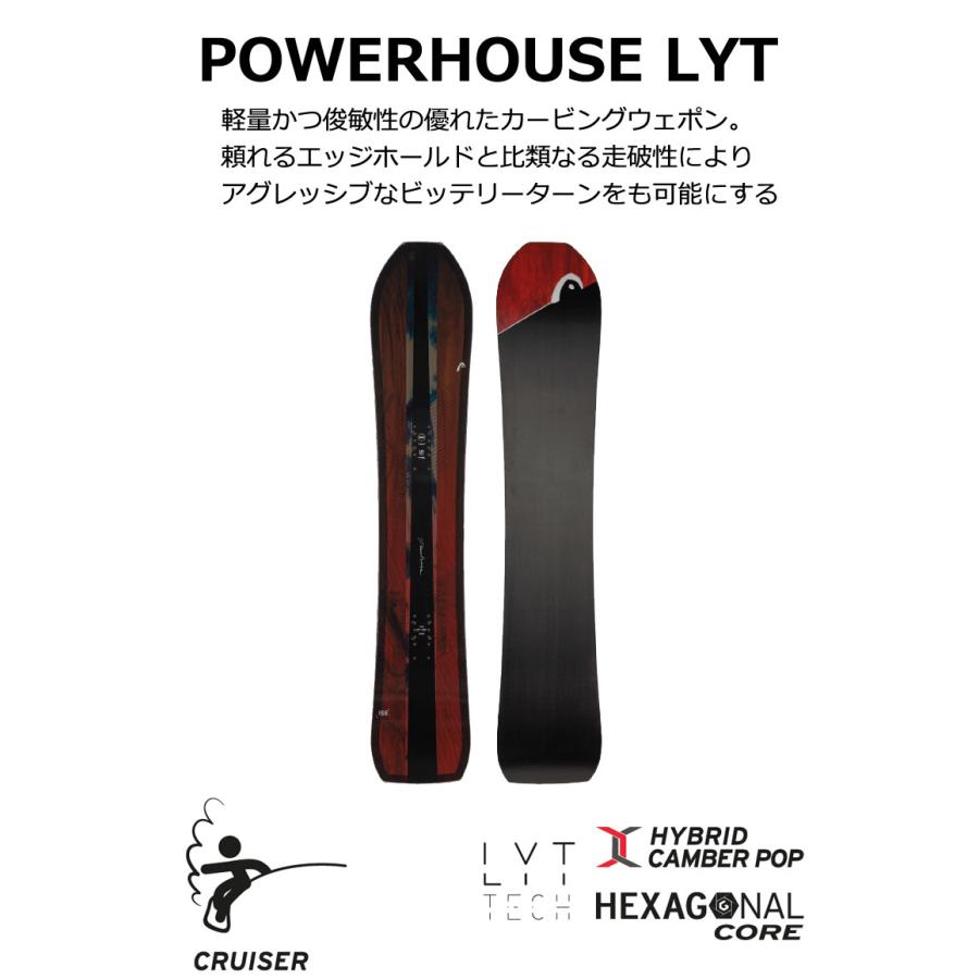 25-26 HEAD/ヘッド POWERHOUSE LYT パワーハウスライテック メンズ