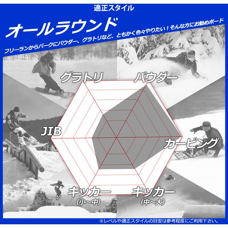 25-26 HEAD/ヘッド POWERHOUSE LYT パワーハウスライテック メンズ