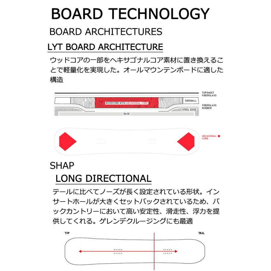 25-26 HEAD/ヘッド POWERHOUSE LYT パワーハウスライテック メンズ
