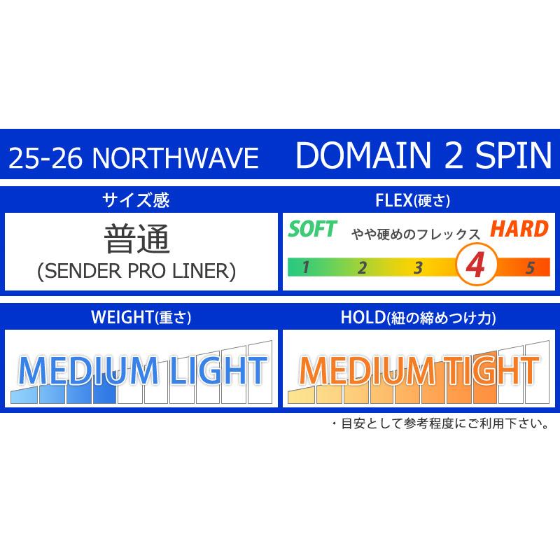 25-26 NORTHWAVE/ノースウェーブ DOMAIN 2 SPIN ドメインツースピン メンズ レディース ブーツ スノーボード 2026 | NORTHWAVE | 05
