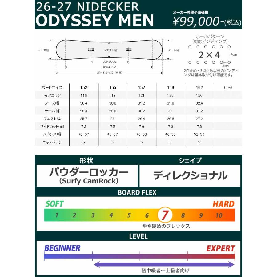 26-27 NIDECKER/ナイデッカー ODYSSEY MEN オデッセイメン メンズ パウダー スノーボード 板 2027 予約商品 | NIDECKER | 11