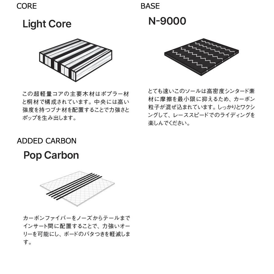 26-27 NIDECKER/ナイデッカー ODYSSEY MEN オデッセイメン メンズ パウダー スノーボード 板 2027 予約商品 | NIDECKER | 06