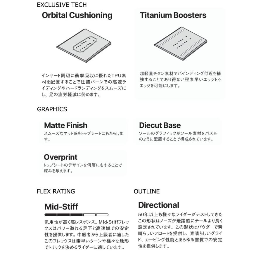 26-27 NIDECKER/ナイデッカー ODYSSEY MEN オデッセイメン メンズ パウダー スノーボード 板 2027 予約商品 | NIDECKER | 07