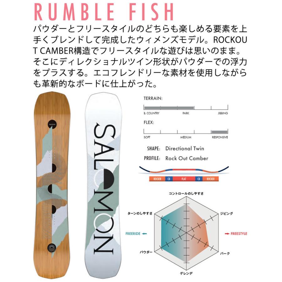 特典付き 19 Salomon サロモン Rumble Fish ランブルフィッシュ レディース 板 スノーボード Breakout 通販 Paypayモール