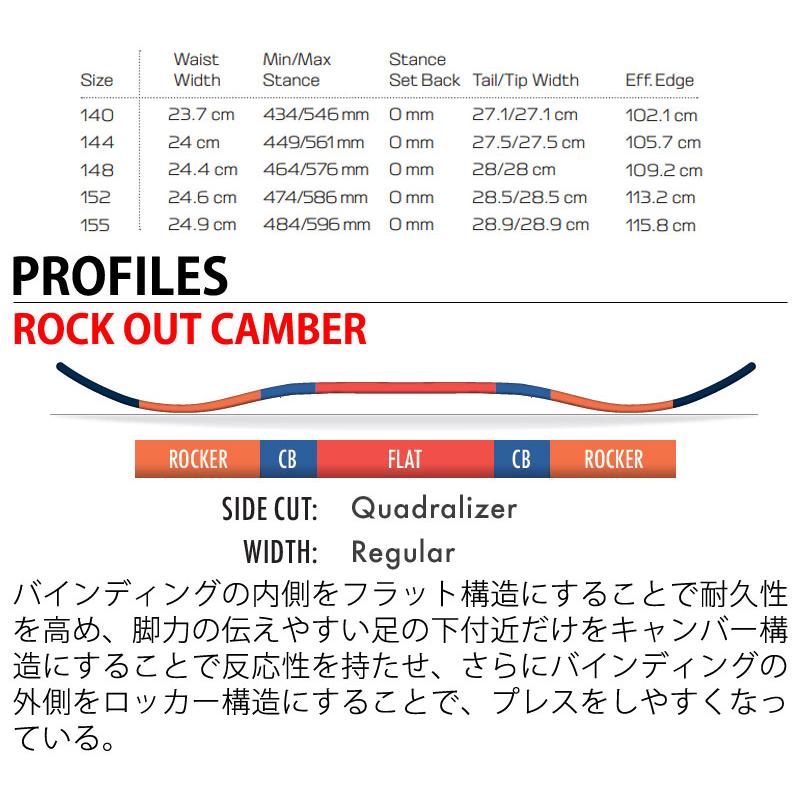 SALOMON 24-25 / サロモン RUMBLE FISH ランブルフィッシュ SALOMON 24-25 / サロモン RUMBLE FISH ランブルフィッシュ