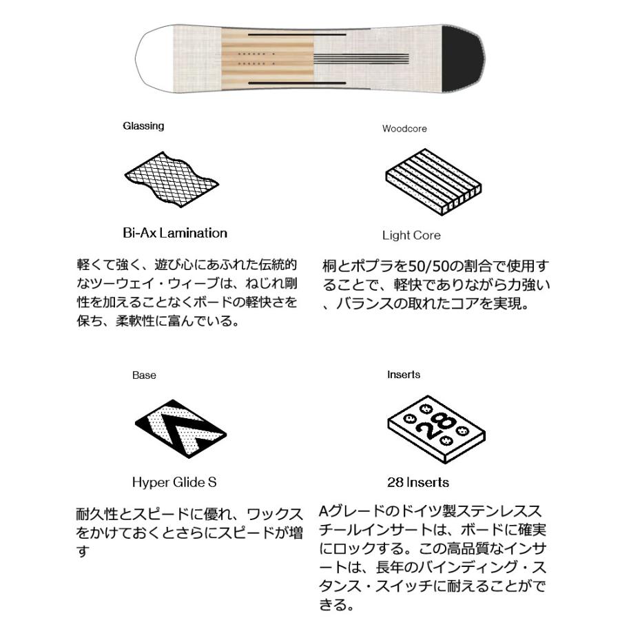 24-25 BATALEON / バタレオン PUSH UP プッシュアップ レディース スノーボード カービング 板 2025 | BATALEON | 07