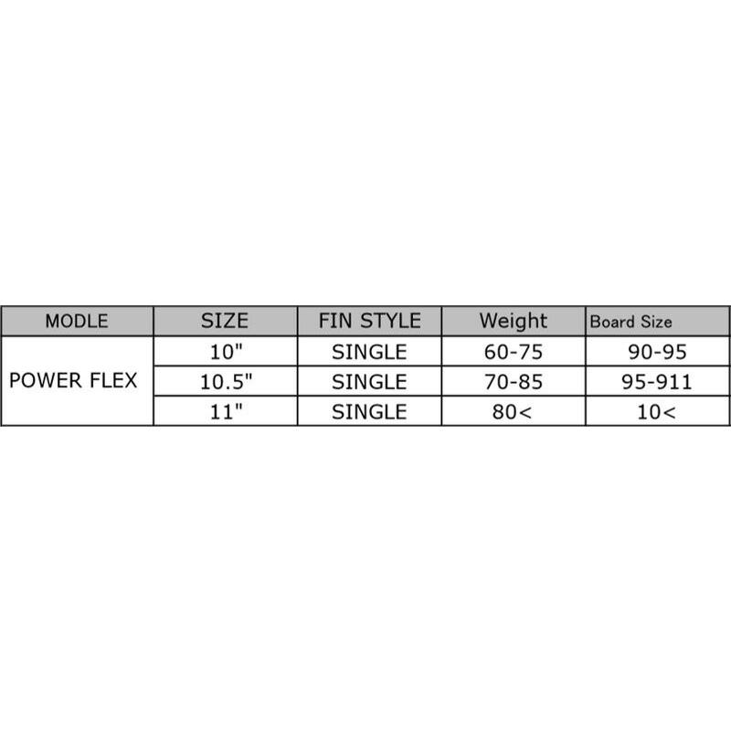 CJ. Nelson パーワーフレックス CJ. Nelson パーワーフレックス CJ Power Flex – Flying