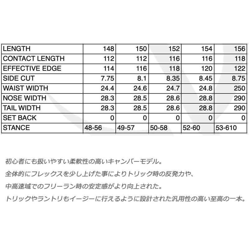 24-25 CROOJA / クロージャ LOCUST ローカスト メンズ スノーボード