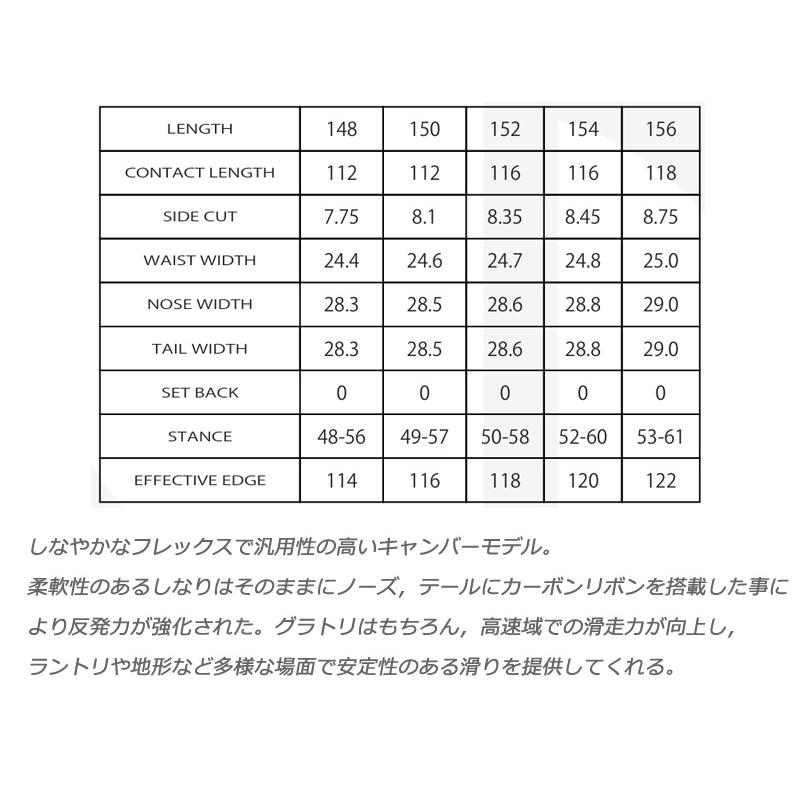 CROOJA 26-27 CROOJA/クロージャ LOCUST ローカスト メンズ